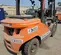 2019 Doosan D35S-7 Warehouse Forklift